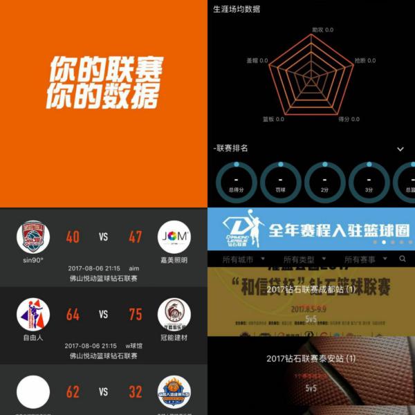 詹姆斯的表
