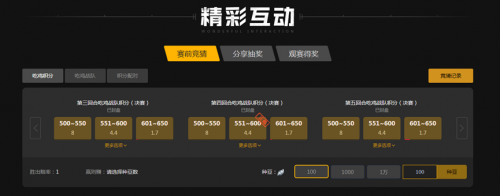 自己的转型 自己的转型