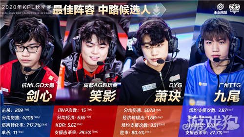 争议!10分钟红牌成生涯绝唱,亿元巨星无人接盘,退役倒计时开启