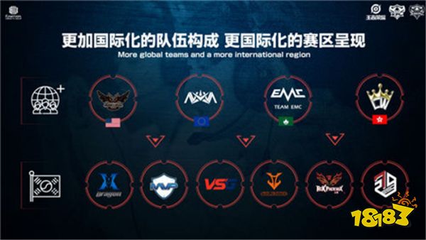 步加强球队 步加强球队