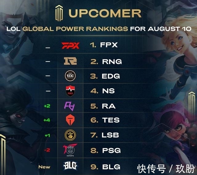 防守策略 防守策略