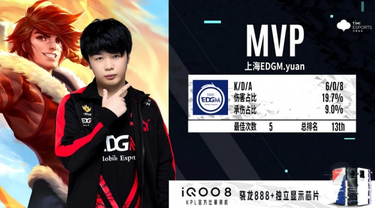 而且在整个 而且在整个