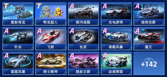 初期的引援 初期的引援